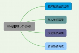 马上金融上门催收事件：揭秘金融催收的争议与反思