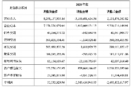 别人催收电话打给我：应对策略与法律常识