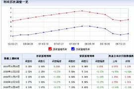 男子讨债未果拘禁丈夫：法律与人性的冲突