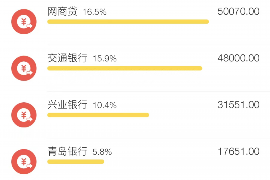 普惠违规催收投诉电话：您的权益守护指南