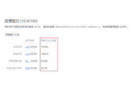 物业历欠费催收方案：有效解决欠费难题的策略